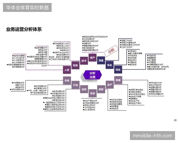 2027年起赛事衍生品RFID数据流将演变为品牌获取用户购买行为的战略资产