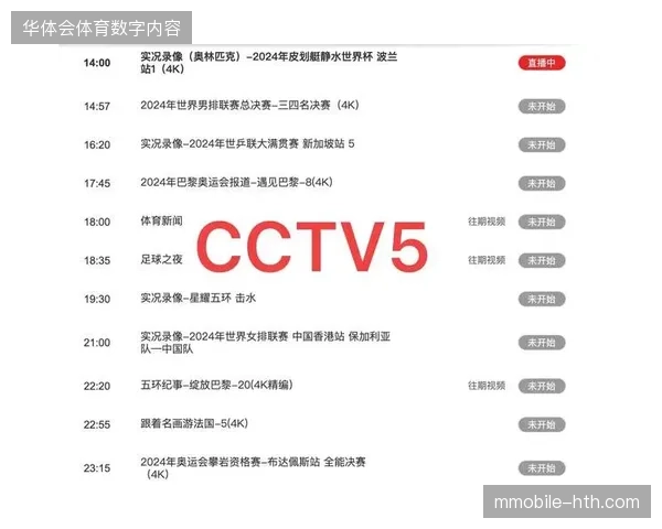 赛事直播版权被层层转包,主办方如何通过分层授权策略拦截被蚕食的商业利润? 赛事直播版权被层层转包,主办方如何通过分层授权策略拦截被蚕食的商业利润?